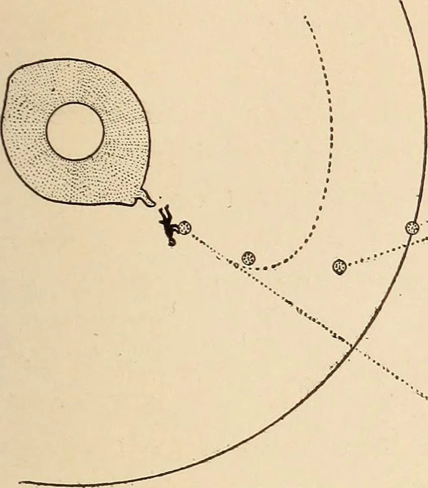 An illustration from How planets and moons were made, 1915, leaf 18