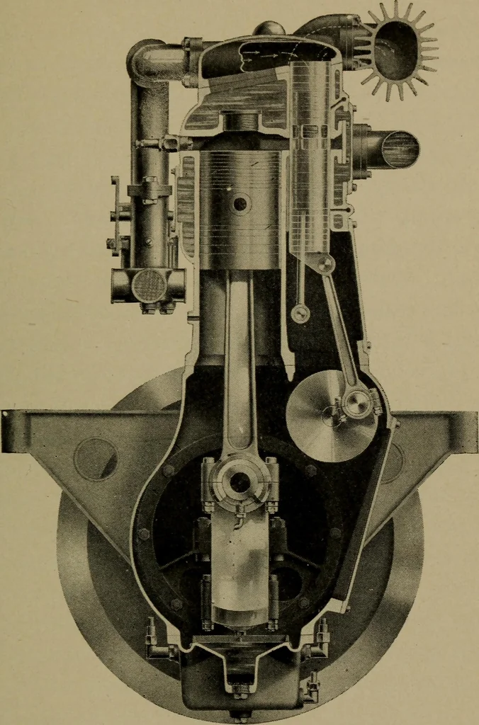 An illustration from How to advertise, a guide to designing, laying out, and composing advertisements, 1917, leaf 210