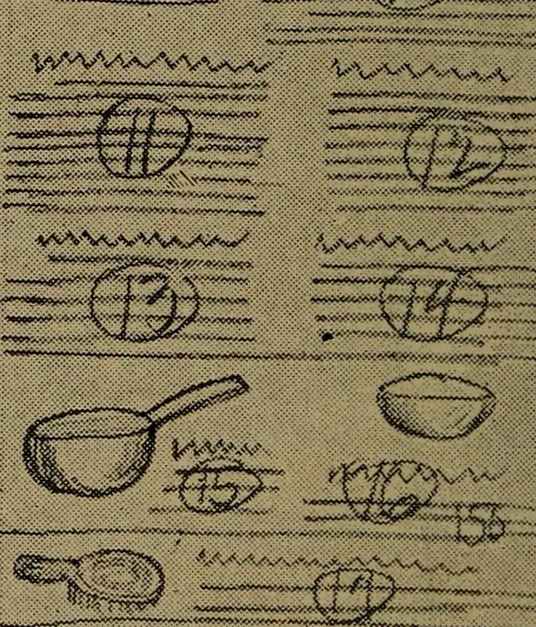 An illustration from How to advertise, a guide to designing, laying out, and composing advertisements, 1917, leaf 315