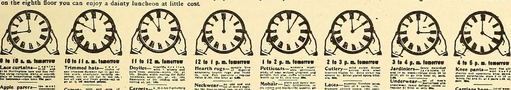 An illustration from How to advertise a retail store, including mail order advertising and general advertising; a complete comprehensive manual for promoting publicity, 1908, leaf 244
