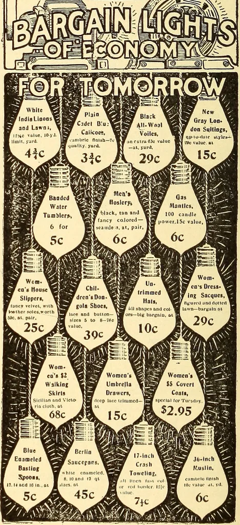 An illustration from How to advertise a retail store, including mail order advertising and general advertising; a complete comprehensive manual for promoting publicity, 1908, leaf 247