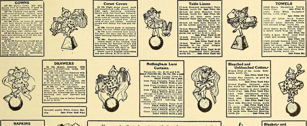 An illustration from How to advertise a retail store, including mail order advertising and general advertising; a complete comprehensive manual for promoting publicity, 1908, leaf 256