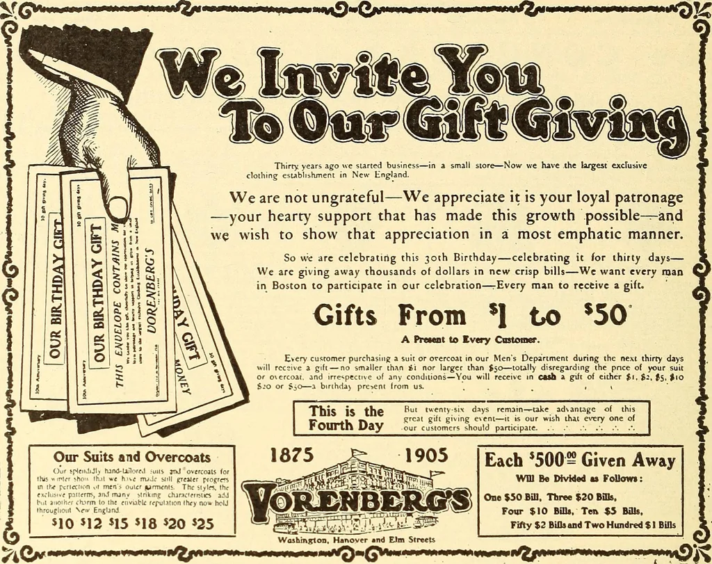 An illustration from How to advertise a retail store, including mail order advertising and general advertising; a complete comprehensive manual for promoting publicity, 1908, leaf 259