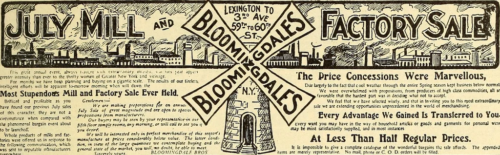 An illustration from How to advertise a retail store, including mail order advertising and general advertising; a complete comprehensive manual for promoting publicity, 1908, leaf 260