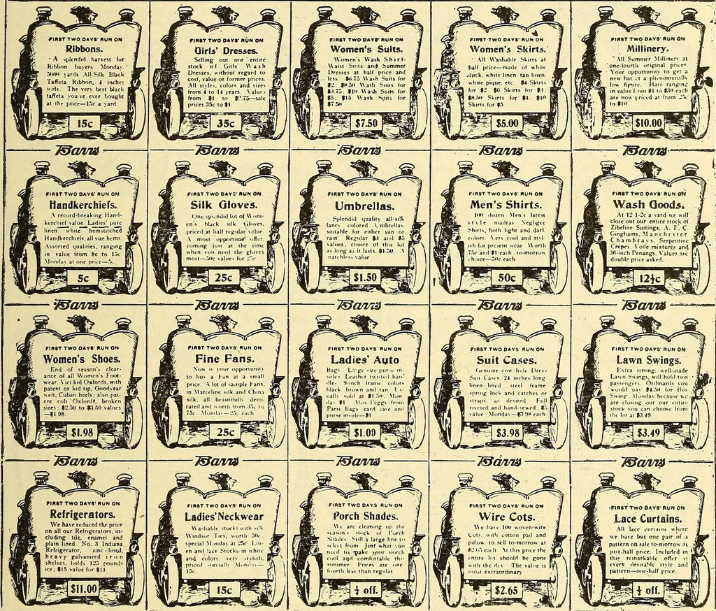 An illustration from How to advertise a retail store, including mail order advertising and general advertising; a complete comprehensive manual for promoting publicity, 1908, leaf 262