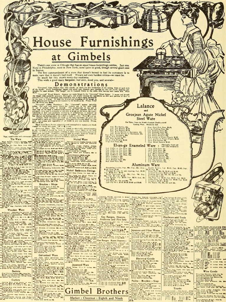 An illustration from How to advertise a retail store, including mail order advertising and general advertising; a complete comprehensive manual for promoting publicity, 1908, leaf 265