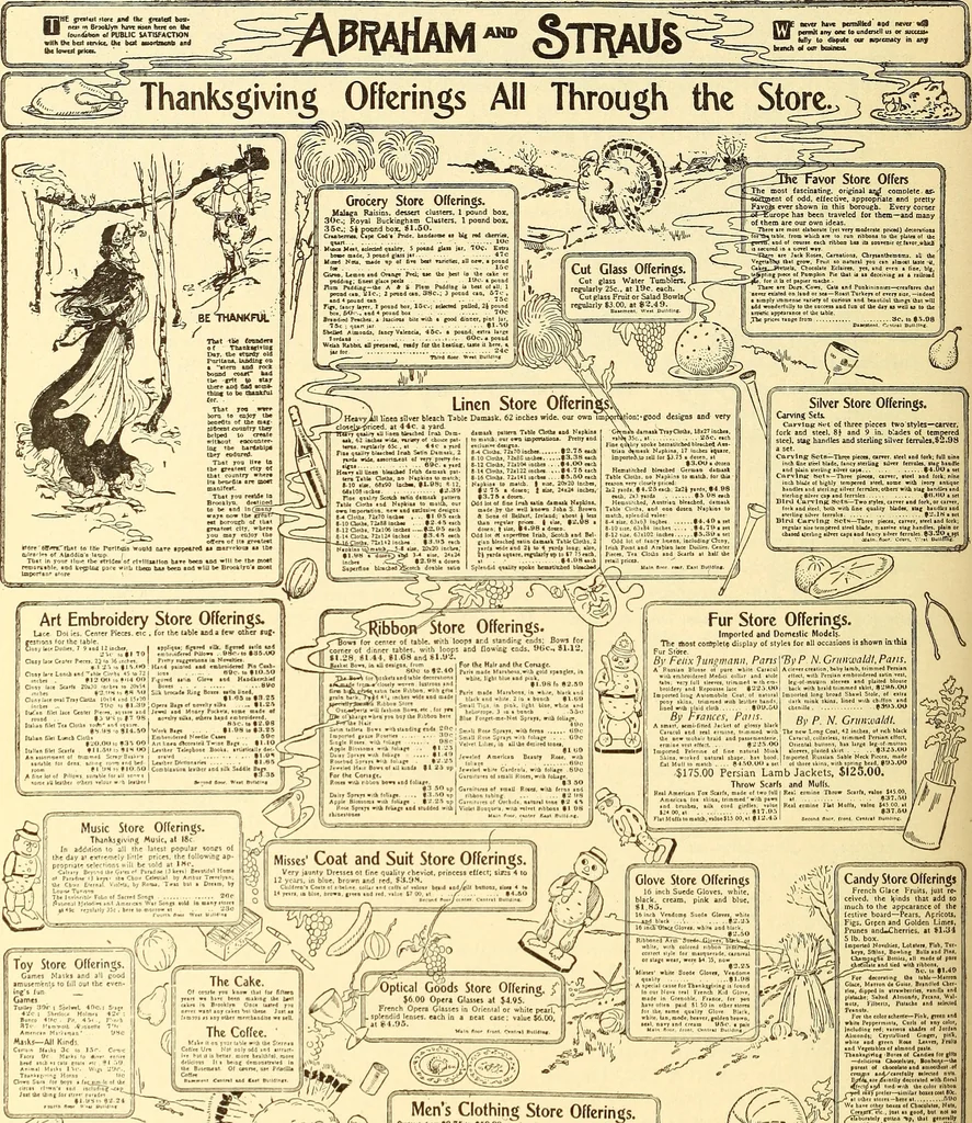An illustration from How to advertise a retail store, including mail order advertising and general advertising; a complete comprehensive manual for promoting publicity, 1908, leaf 267