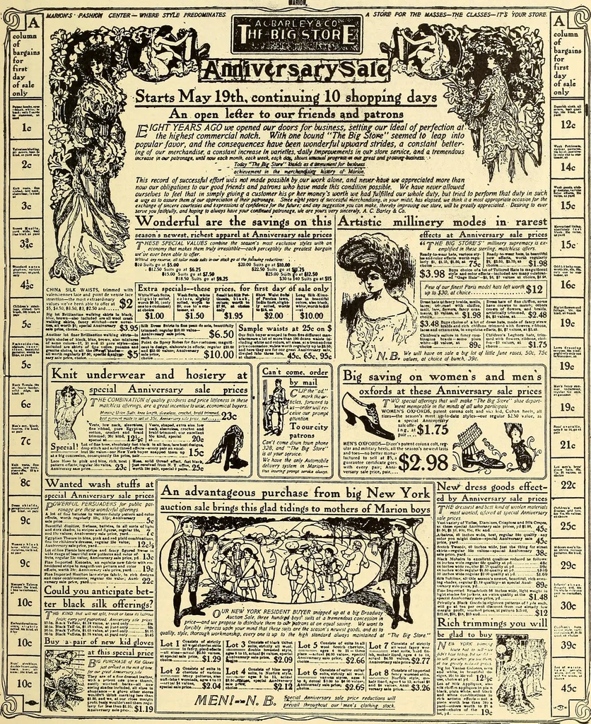 An illustration from How to advertise a retail store, including mail order advertising and general advertising; a complete comprehensive manual for promoting publicity, 1908, leaf 318