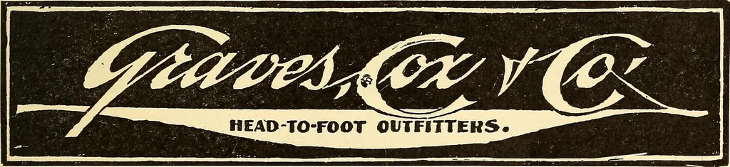 An illustration from How to advertise a retail store, including mail order advertising and general advertising; a complete comprehensive manual for promoting publicity, 1908, leaf 32