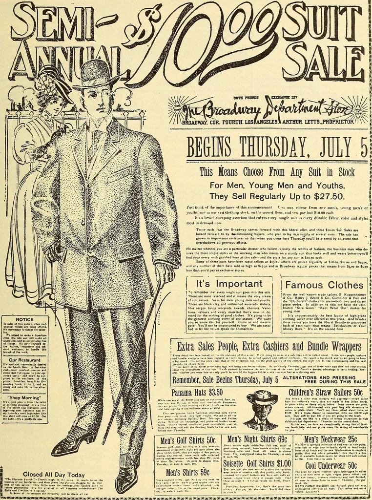 An illustration from How to advertise a retail store, including mail order advertising and general advertising; a complete comprehensive manual for promoting publicity, 1908, leaf 324