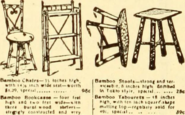 An illustration from How to advertise a retail store, including mail order advertising and general advertising; a complete comprehensive manual for promoting publicity, 1908, leaf 327