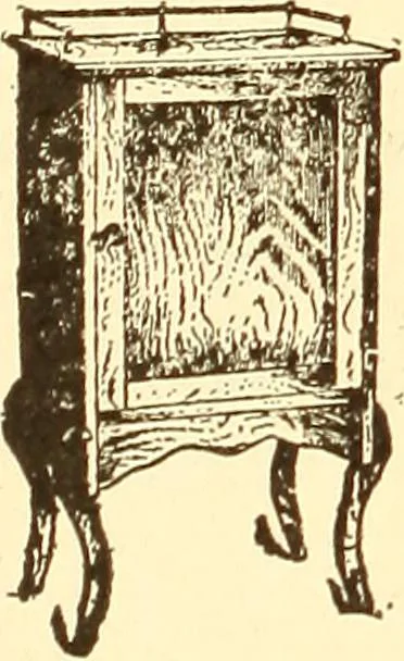 An illustration from How to advertise a retail store, including mail order advertising and general advertising; a complete comprehensive manual for promoting publicity, 1908, leaf 333