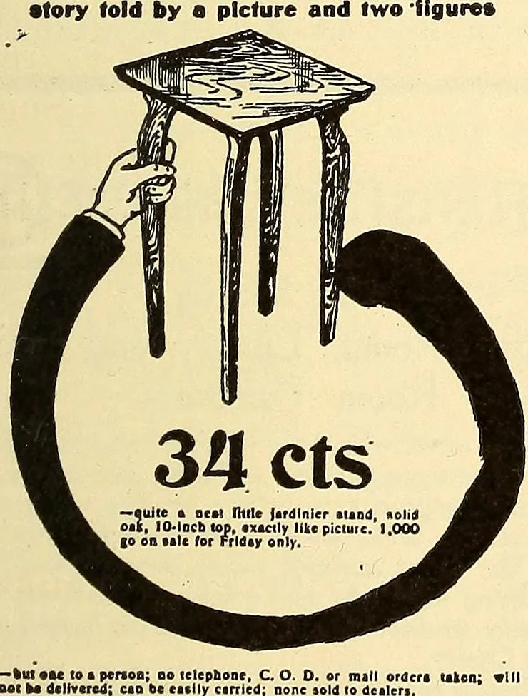 An illustration from How to advertise a retail store, including mail order advertising and general advertising; a complete comprehensive manual for promoting publicity, 1908, leaf 334