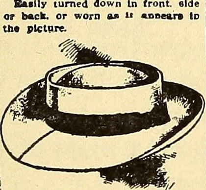 An illustration from How to advertise a retail store, including mail order advertising and general advertising; a complete comprehensive manual for promoting publicity, 1908, leaf 348