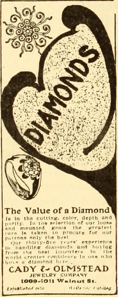 An illustration from How to advertise a retail store, including mail order advertising and general advertising; a complete comprehensive manual for promoting publicity, 1908, leaf 351