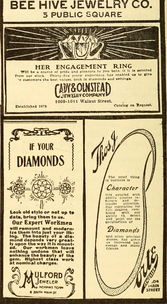 An illustration from How to advertise a retail store, including mail order advertising and general advertising; a complete comprehensive manual for promoting publicity, 1908, leaf 351
