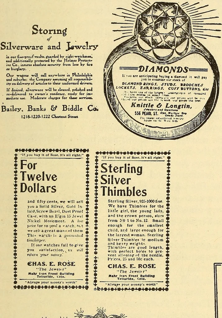 An illustration from How to advertise a retail store, including mail order advertising and general advertising; a complete comprehensive manual for promoting publicity, 1908, leaf 352
