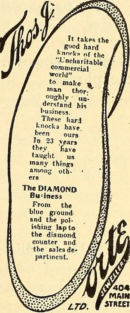 An illustration from How to advertise a retail store, including mail order advertising and general advertising; a complete comprehensive manual for promoting publicity, 1908, leaf 36
