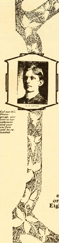 An illustration from How to advertise a retail store, including mail order advertising and general advertising; a complete comprehensive manual for promoting publicity, 1908, leaf 363