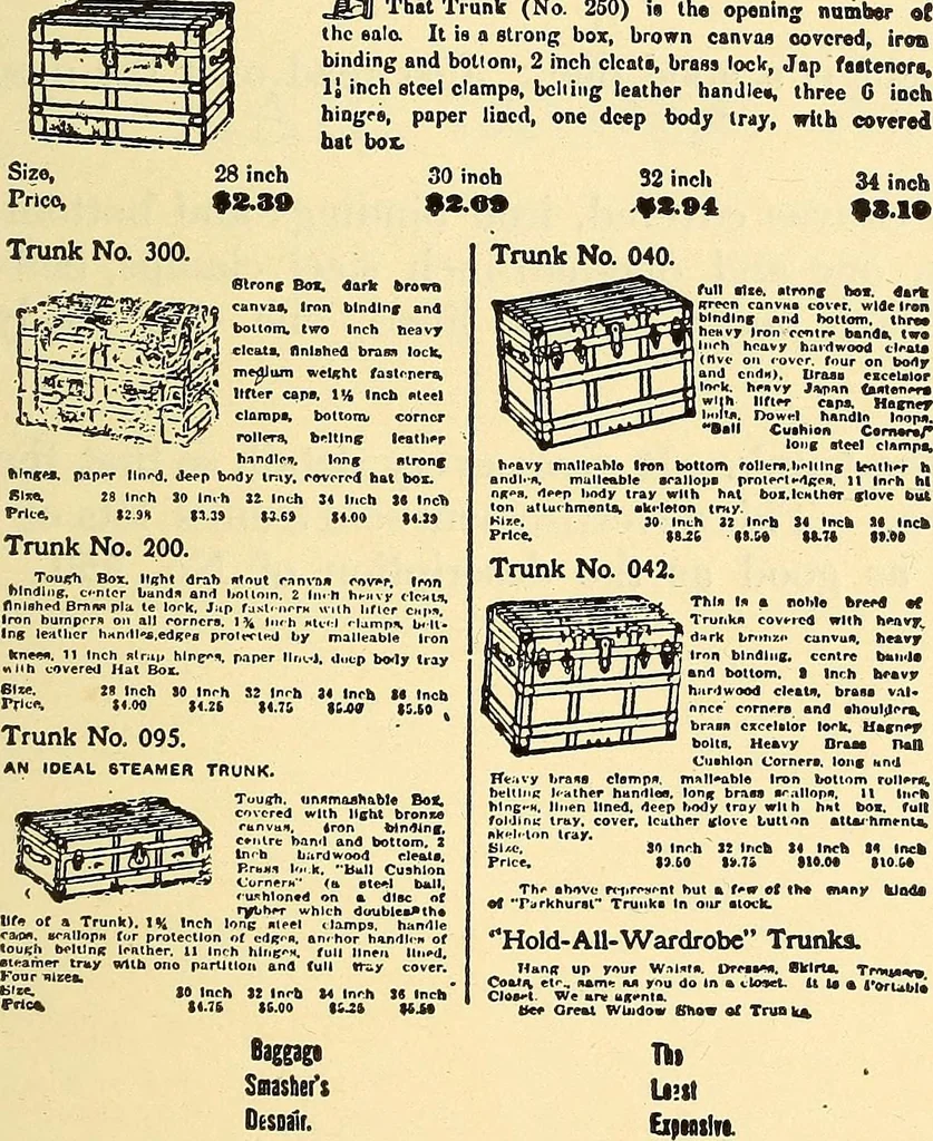 An illustration from How to advertise a retail store, including mail order advertising and general advertising; a complete comprehensive manual for promoting publicity, 1908, leaf 374