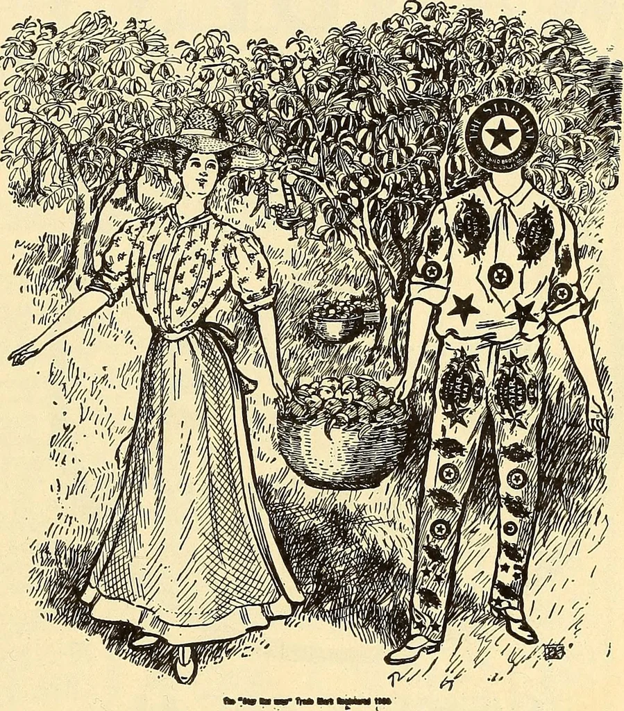 An illustration from How to advertise a retail store, including mail order advertising and general advertising; a complete comprehensive manual for promoting publicity, 1908, leaf 402