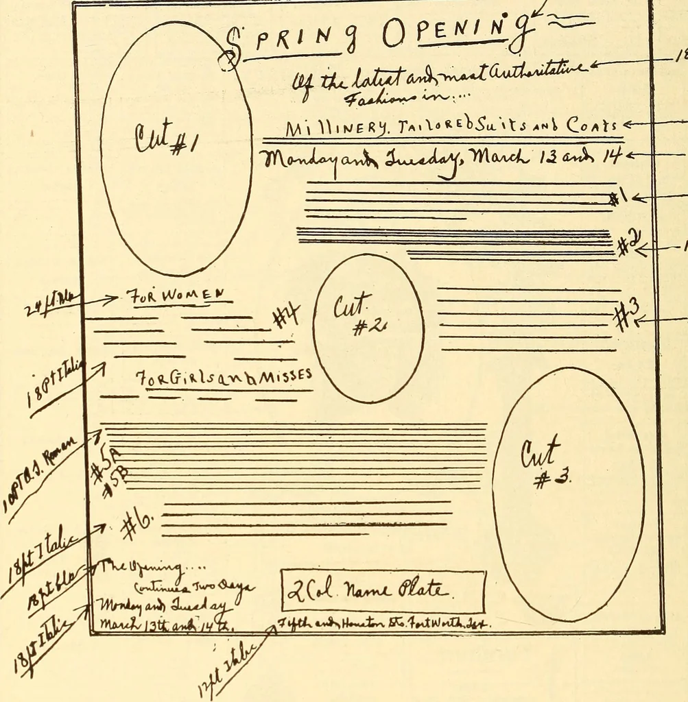 An illustration from How to advertise a retail store, including mail order advertising and general advertising; a complete comprehensive manual for promoting publicity, 1908, leaf 445