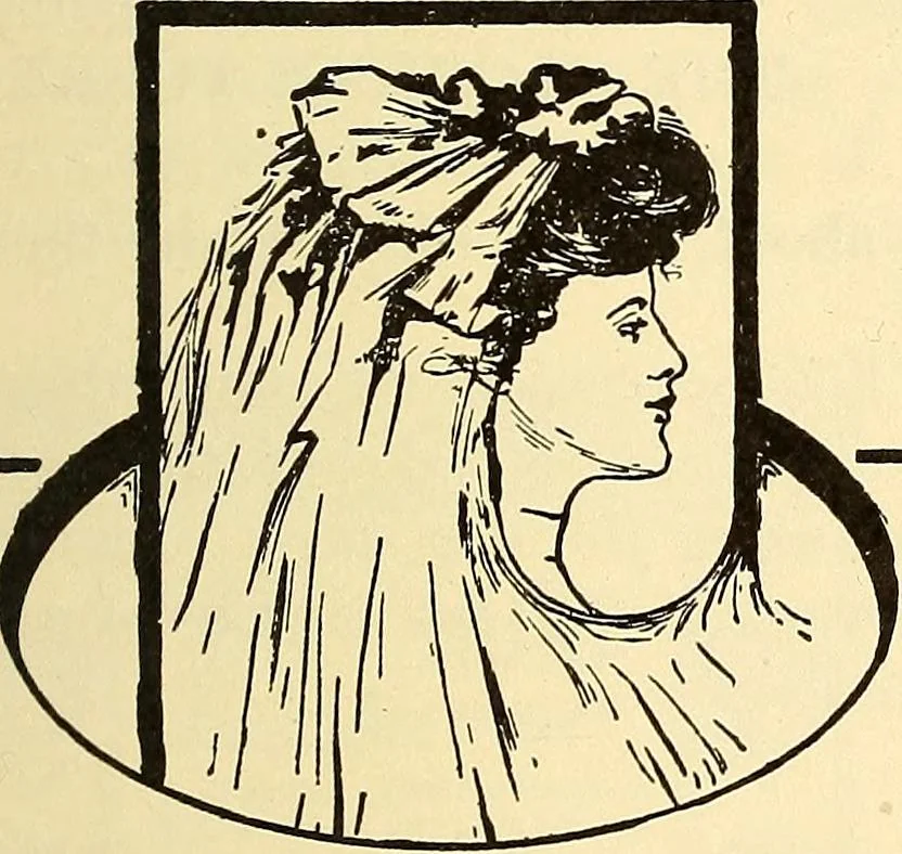 An illustration from How to advertise a retail store, including mail order advertising and general advertising; a complete comprehensive manual for promoting publicity, 1908, leaf 78