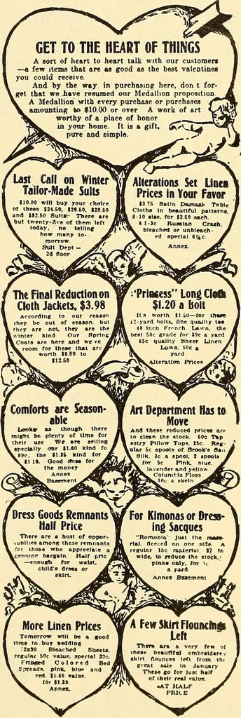 An illustration from How to advertise a retail store, including mail order advertising and general advertising; a complete comprehensive manual for promoting publicity, 1908, leaf 82