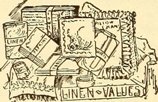 An illustration from How to advertise a retail store, including mail order advertising and general advertising; a complete comprehensive manual for promoting publicity, 1908, leaf 99
