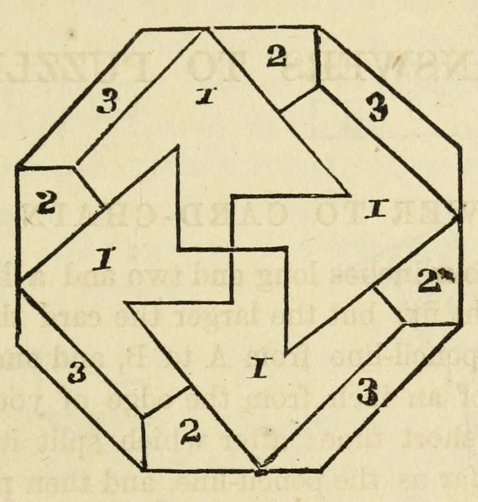 An illustration from How to amuse an evening party : a complete collection of home recreations .., 1869, leaf 133