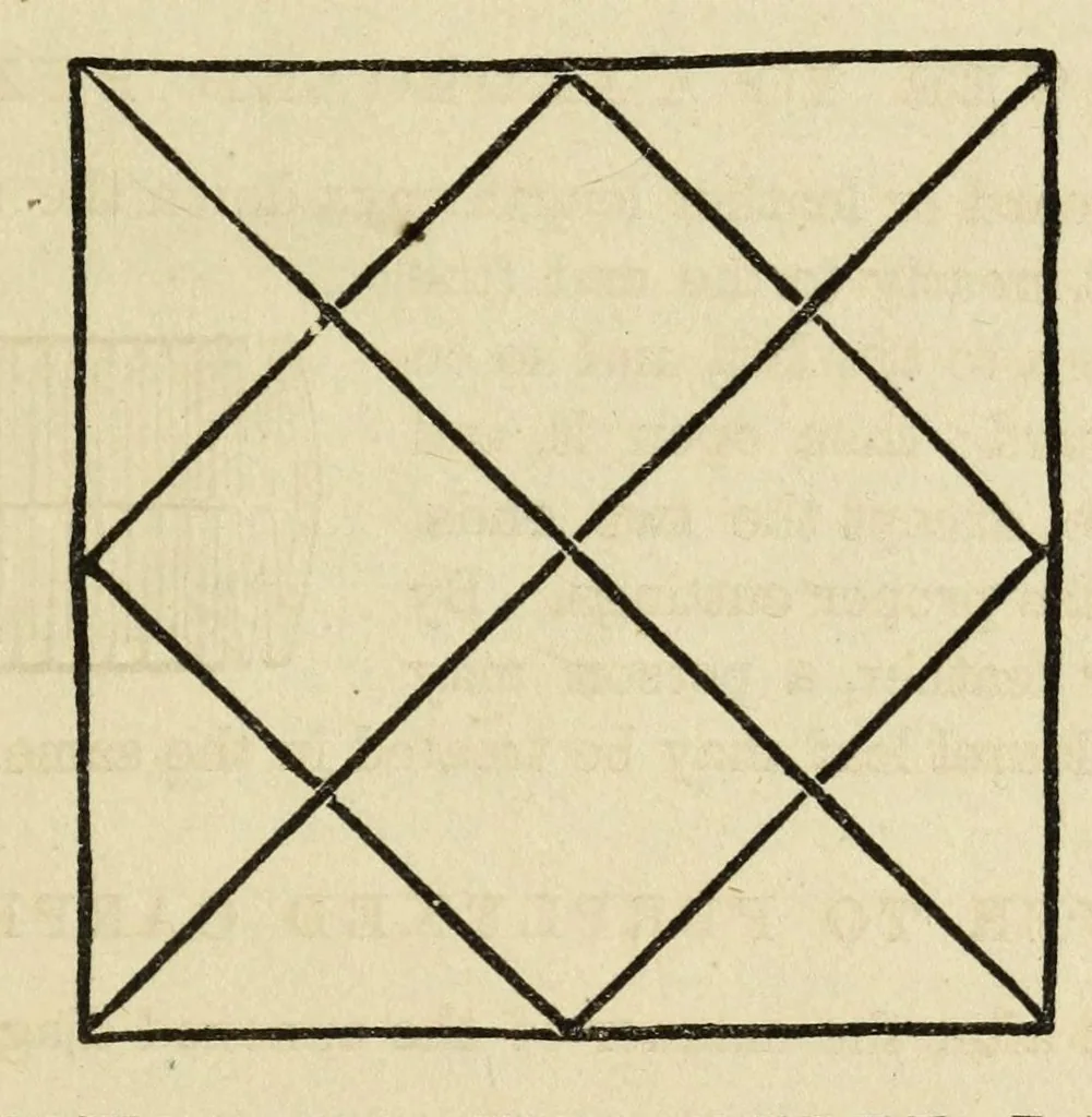 An illustration from How to amuse an evening party : a complete collection of home recreations .., 1869, leaf 139