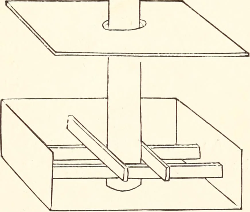 An illustration from How to amuse yourself and others. The American girl's handy book, 1887, leaf 100
