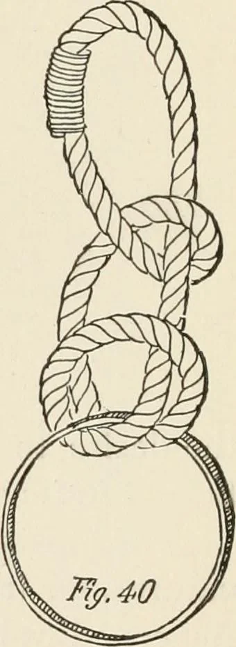 An illustration from How to amuse yourself and others. The American girl's handy book, 1887, leaf 113