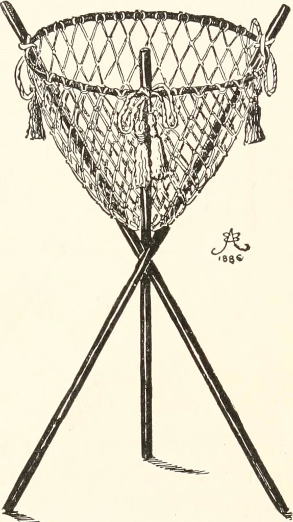 An illustration from How to amuse yourself and others. The American girl's handy book, 1887, leaf 118