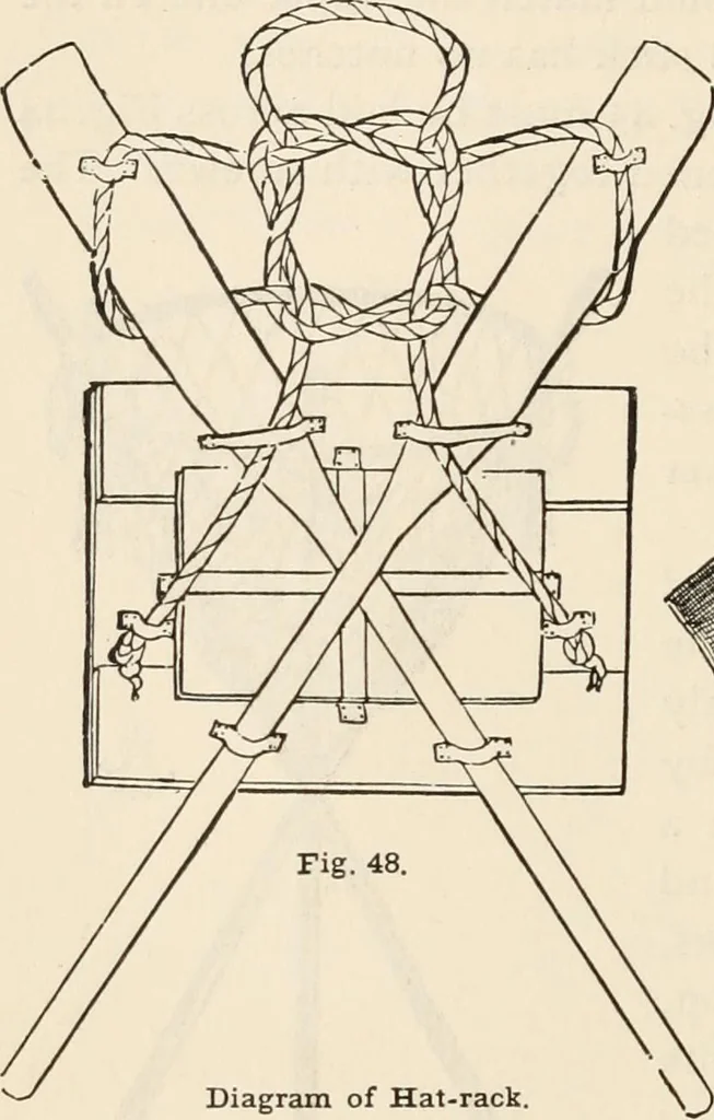 An illustration from How to amuse yourself and others. The American girl's handy book, 1887, leaf 119