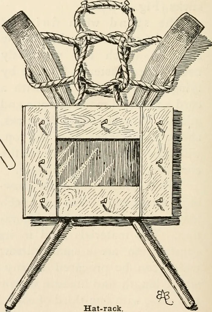 An illustration from How to amuse yourself and others. The American girl's handy book, 1887, leaf 119