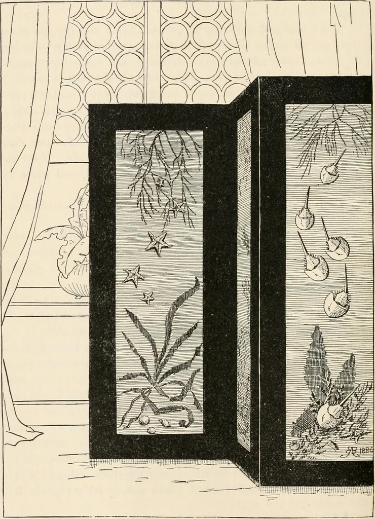 An illustration from How to amuse yourself and others. The American girl's handy book, 1887, leaf 121