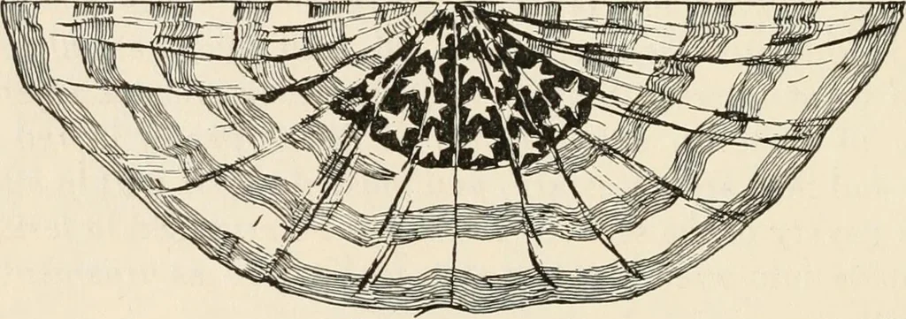 An illustration from How to amuse yourself and others. The American girl's handy book, 1887, leaf 129