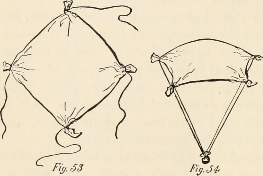 An illustration from How to amuse yourself and others. The American girl's handy book, 1887, leaf 133