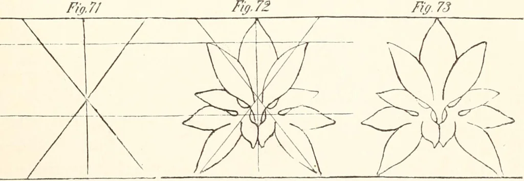 An illustration from How to amuse yourself and others. The American girl's handy book, 1887, leaf 162