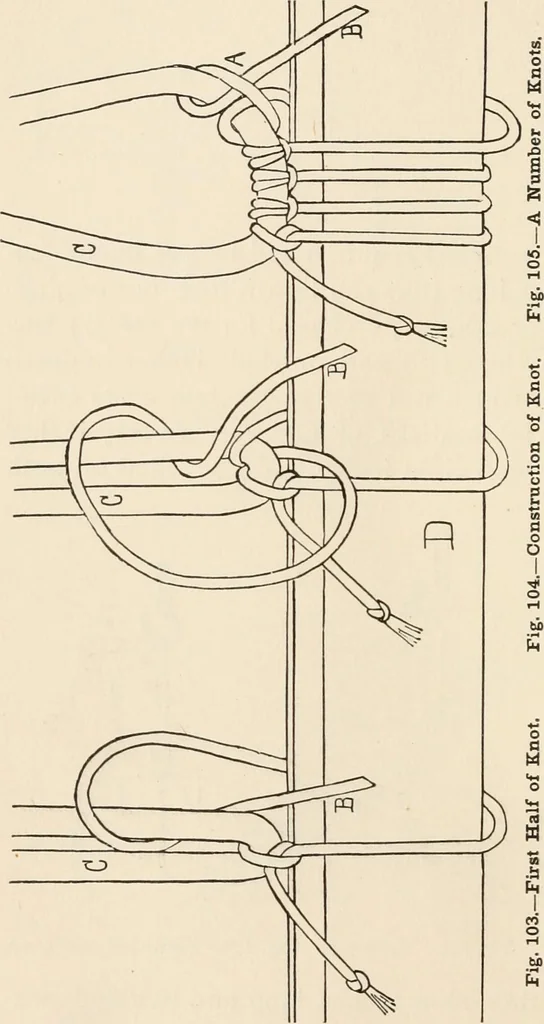 An illustration from How to amuse yourself and others. The American girl's handy book, 1887, leaf 183