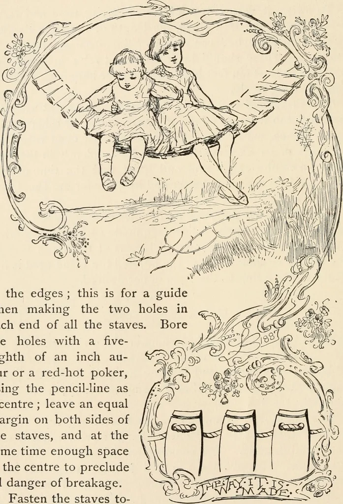 An illustration from How to amuse yourself and others. The American girl's handy book, 1887, leaf 187