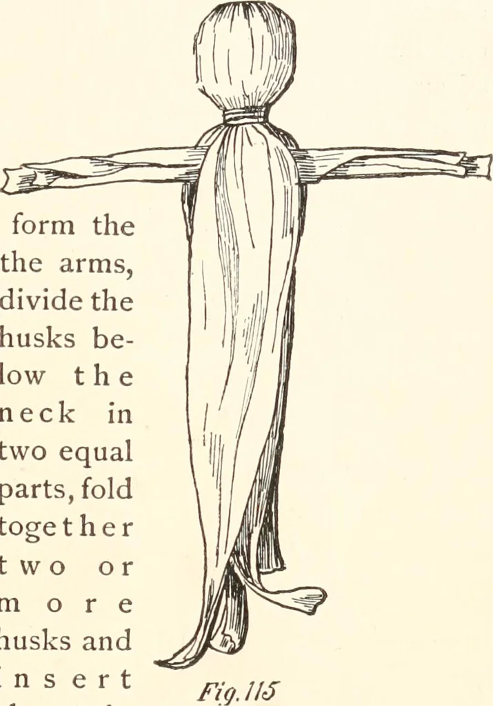 An illustration from How to amuse yourself and others. The American girl's handy book, 1887, leaf 192