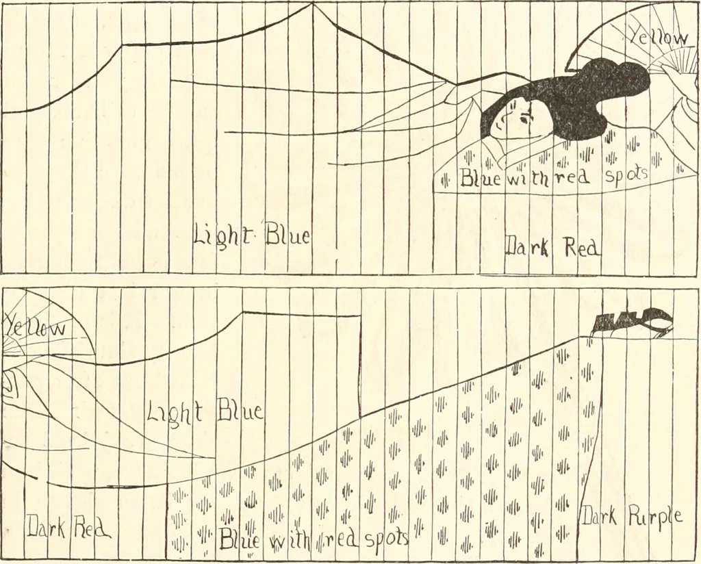 An illustration from How to amuse yourself and others. The American girl's handy book, 1887, leaf 202