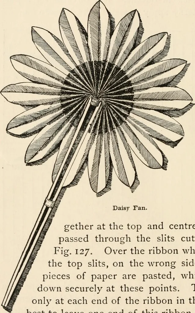 An illustration from How to amuse yourself and others. The American girl's handy book, 1887, leaf 203