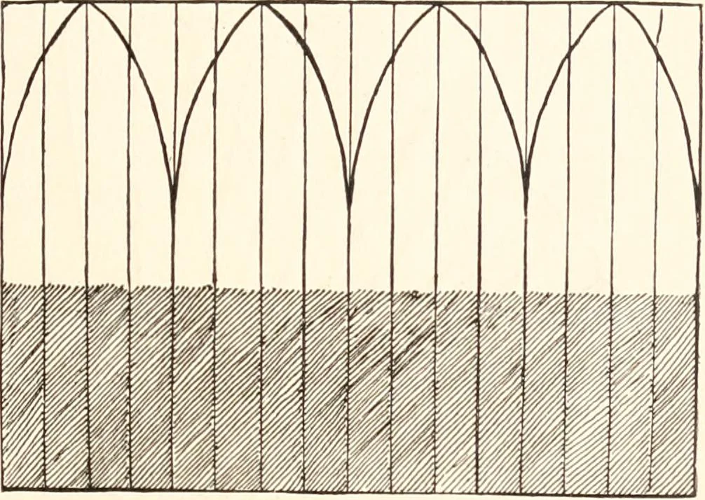 An illustration from How to amuse yourself and others. The American girl's handy book, 1887, leaf 204