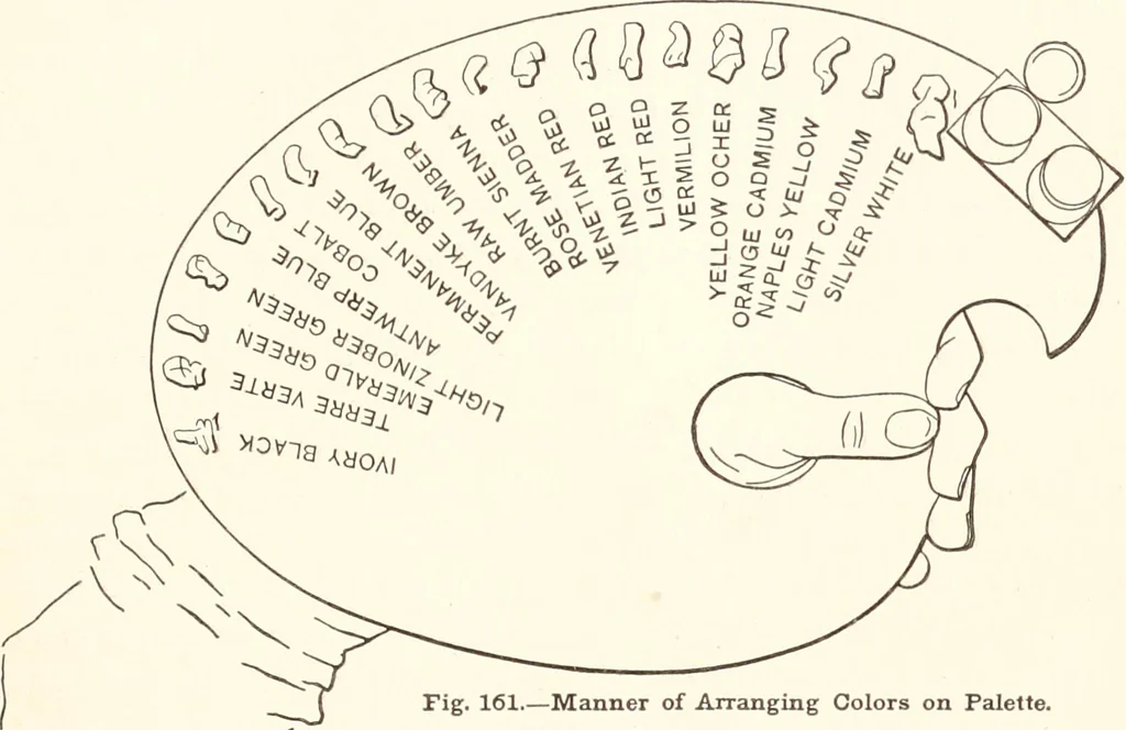 An illustration from How to amuse yourself and others. The American girl's handy book, 1887, leaf 274