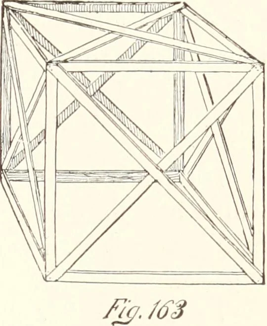 An illustration from How to amuse yourself and others. The American girl's handy book, 1887, leaf 282