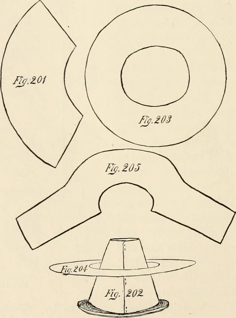 An illustration from How to amuse yourself and others. The American girl's handy book, 1887, leaf 325
