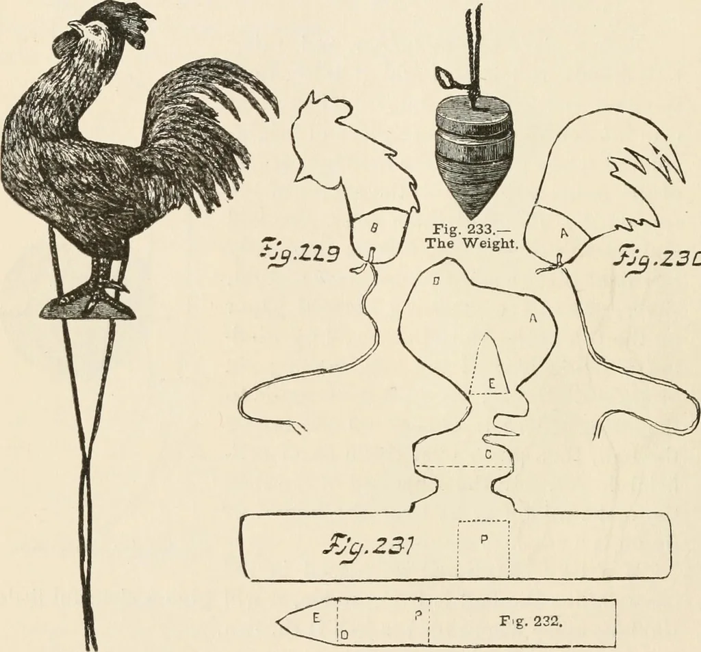 An illustration from How to amuse yourself and others. The American girl's handy book, 1887, leaf 349